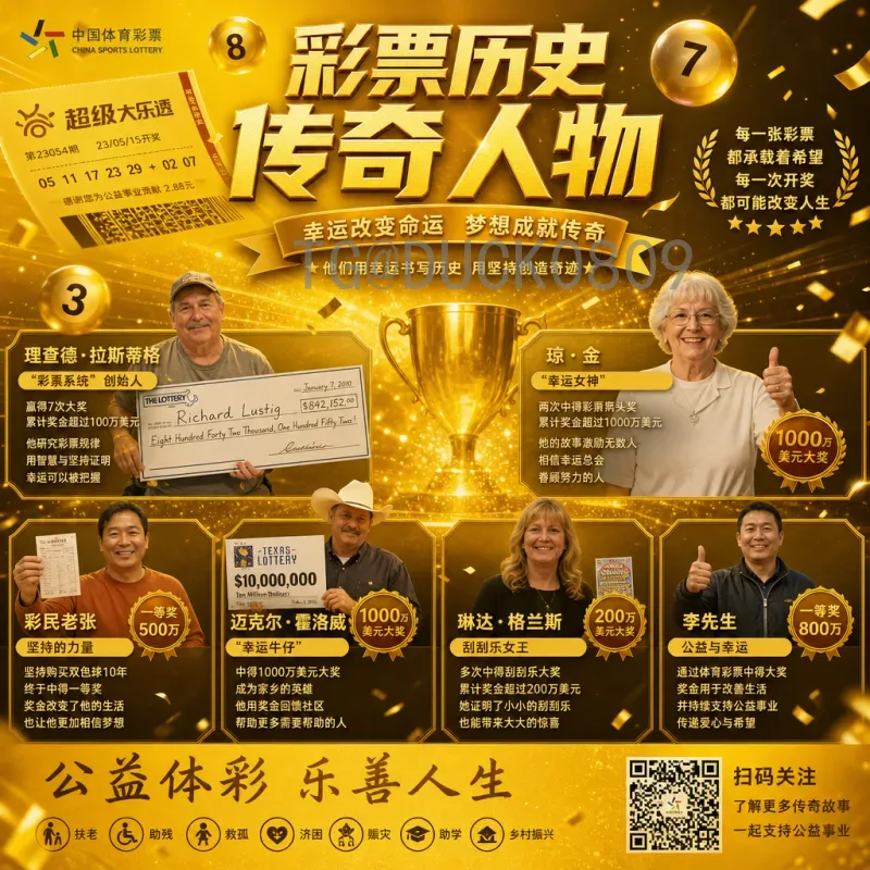 官方2026年国际足联世界杯分组结果一览：扩军48队的新格局与悬念